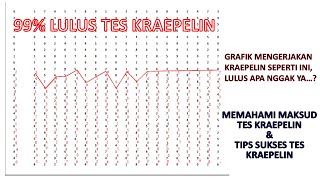 SUKSES TES KRAEPELIN