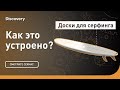 Доски для серфинга | Как это устроено | Discovery