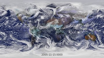 Simulated clouds and aerosols