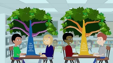 claims and reasons 2 - Reading A-Z