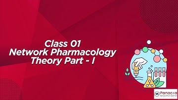Class 01 | Network pharmacology and Cancer Biology | Theory Part 1 | Batch BCB&NP0825