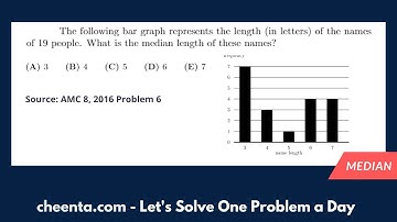 AMC 8 2016 Problem 6 | Median | Problem Marathon | Cheenta North America