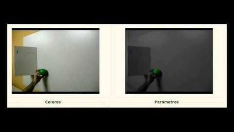 Primer intento de Elipse: Error /  Ellipse first attempt: Error