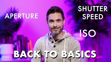 Canon Back to Basics: Aperture, Shutter Speed, & ISO