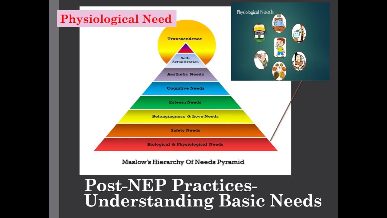 Foundational Stage Post NEP ECCE Practices (NEP 2020) YouTube