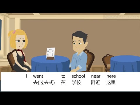 第4集 (中英字幕) – 看电影学英语 – 看剧学英语 – 看卡通学英语