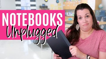 Heroverweging van interactieve notitieboekjes en wat ik er in plaats daarvan mee doe
