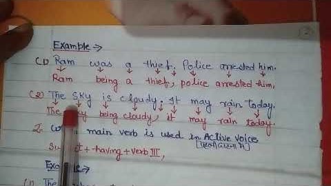 General English | Synthesis Part -2 | Nominative Absolute | Learning Solutions