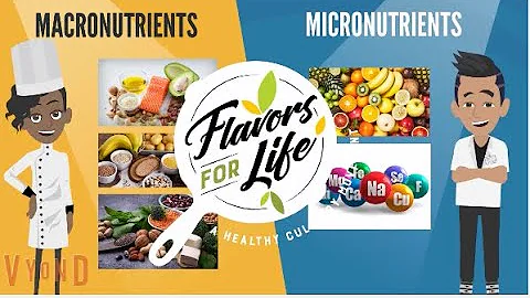 MACRO AND MICRONUTRIENTS