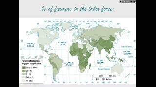 What are the differences between commercial and subsistence agriculture?
