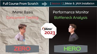 JMeter By Examples | Session1 | JMeter & Java Installation
