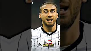 Yıllara Göre Cenk Tosun