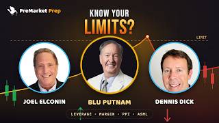 2x The Risk, 2x The Reward | PreMarket Prep - Jul 15, 2026