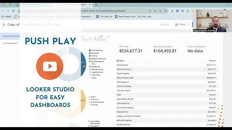 @eGuideTech | @Google - Looker Studio