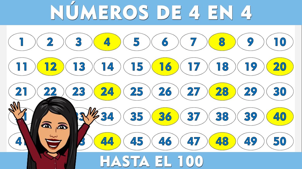 N MEROS DE 4 En 4 Hasta 100 I 4 EN 4 Hasta 100 I Los M ltiplos De 4 N MEROS DE 4 En 4 Hasta 100 I 4 EN 4 Hasta 100 I Los M ltiplos De 4