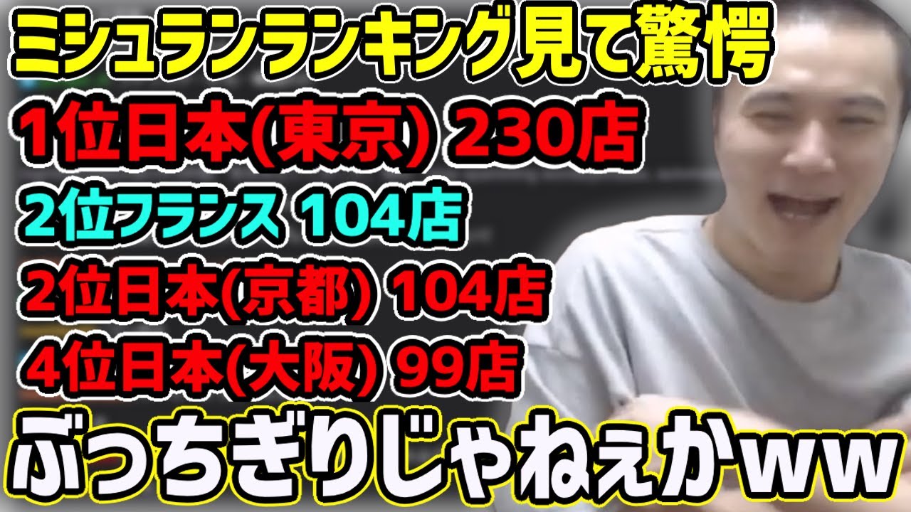 日本の飯は世界一だと豪語する加藤純一【加藤純一/雑談】