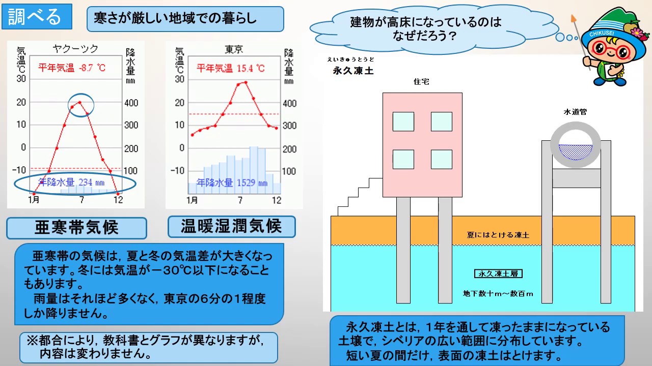 中1社会 帝国書院 世界各地の人々の生活と環境 Youtube
