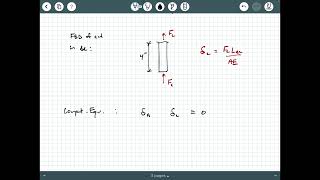 Mechanics of Materials - Video 53:  Statically Indeterminate Axially-Loaded Bar Example 1