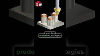 Manufacturing Reinvented.