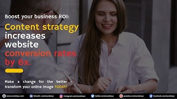 Boost Your Business ROI: Content Strategy Increases Website Conversion Rates by 6x