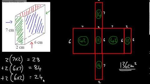 GCSE Maths - Surface Area of 3D Shapes (Prism Cyclinders, Cubes, Cuboids, Triangular)