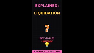 MEXC Liquidation Explained: $10,000 Trade (Real Examples 2026)