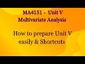 Main Concepts of Unit 5 | MA4151 | Multivariate Analysis