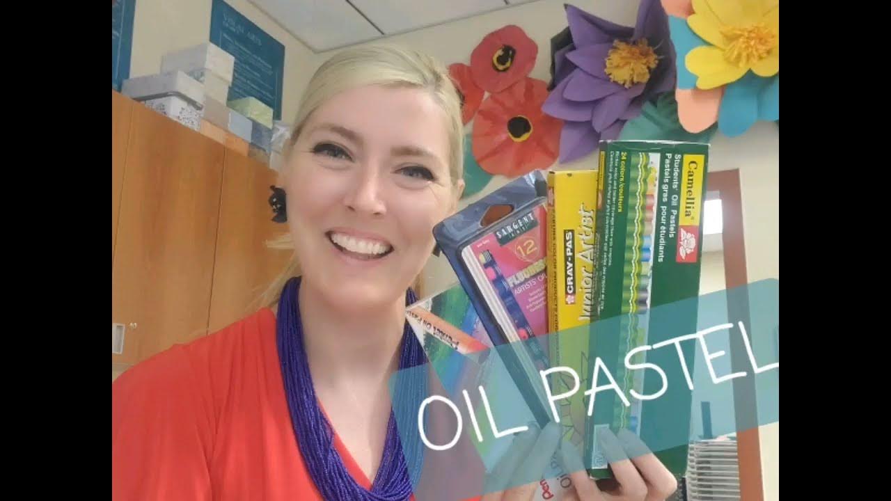 Intro To Pastels For Kids: About Pastels - Art For Kids Hub 