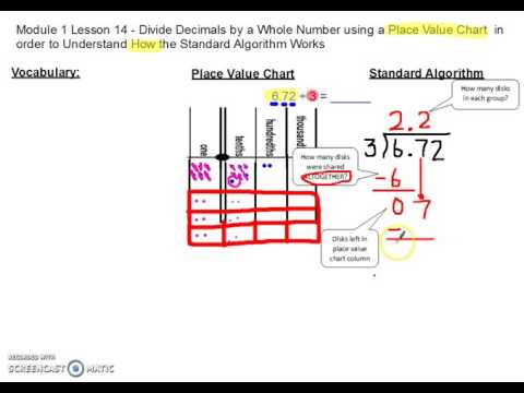 Division Using Place Value Chart