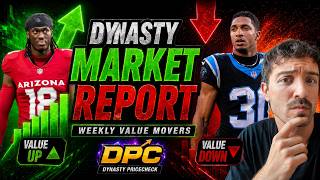 Dynasty Market Report 7/10/26
