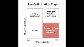 The Optimization Trap Explained — Why Everything Feels Hollow Now