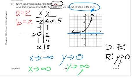 Lesson 15.4 Alg 1 Video