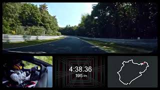 Tesla Model S PlaidThe Speed Demon at Nürburgring High-Octane Ride #summer ~#teslamodelsplaid #suno