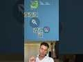 Teljes videó itt a csatornámon ! #fortnitemobile #magyarfortnite