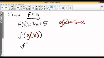 Chapter 2: Composite Functions Video 2