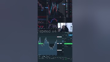 Nadex 5 Minute Binary: EUR/USD Cleared 150+ Profit