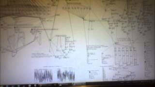 Acid Algorithms