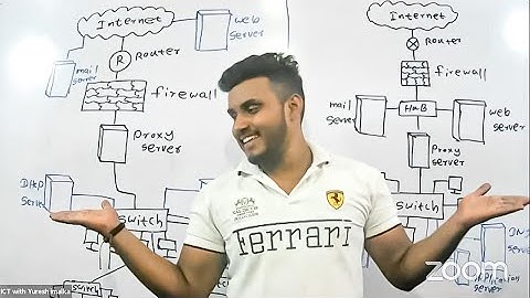 Network diagram ( SEMINAR DAY 18  ) #networking #network_diagram #al_ict