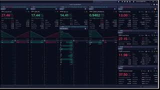 Popular Reddit Stocks  - Cannabis Stocks - $TLRY | $APHA | $SNDL | $CGC and more! - April 19, 2021