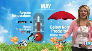 WSBT 22 First Alert Weather: Forecasting the Summer