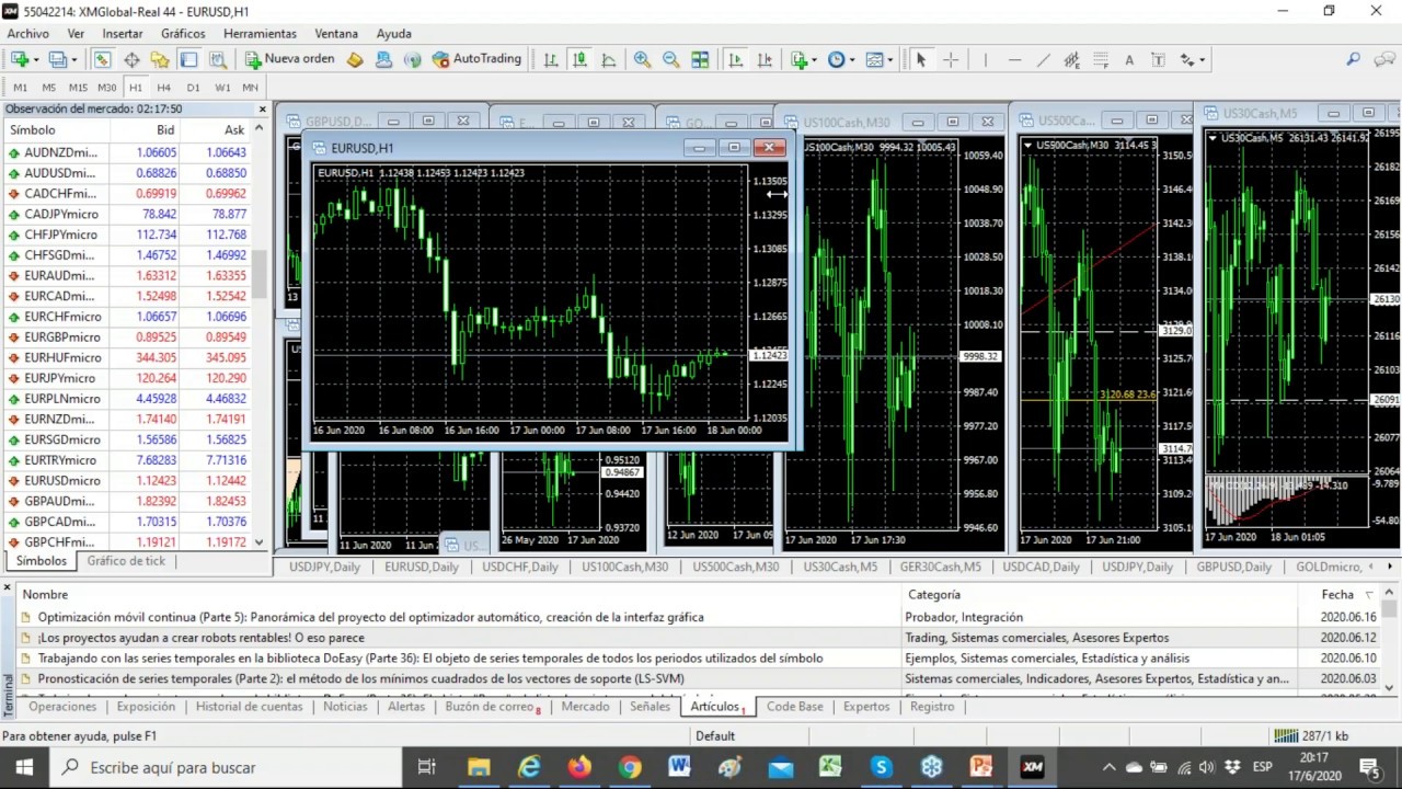De 0 a Trader - Conociendo la plataforma Metatrader 4 - YouTube