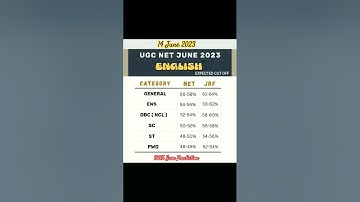 UGC NET JUNE 2023 ENGLISH  EXPECTED CUT OFF | #ugcnet2023 @Riyastudy