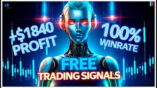 Binary Hack - technical strategy that gives 80% profitability now | Strategy for PocketOption Binary