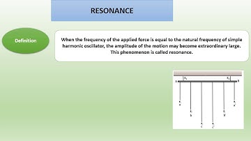 Oscillations | Lecture 9 - Resonance, Mechanical & Electrical Resonance | Ali Ashfaq Awan