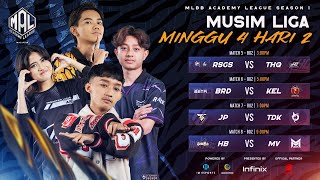 (BM) MAL MY S1 Musim Liga Minggu 4 Hari Kedua