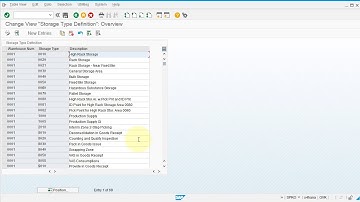 S/4 HANA EWM - Warehouse Structure in the System