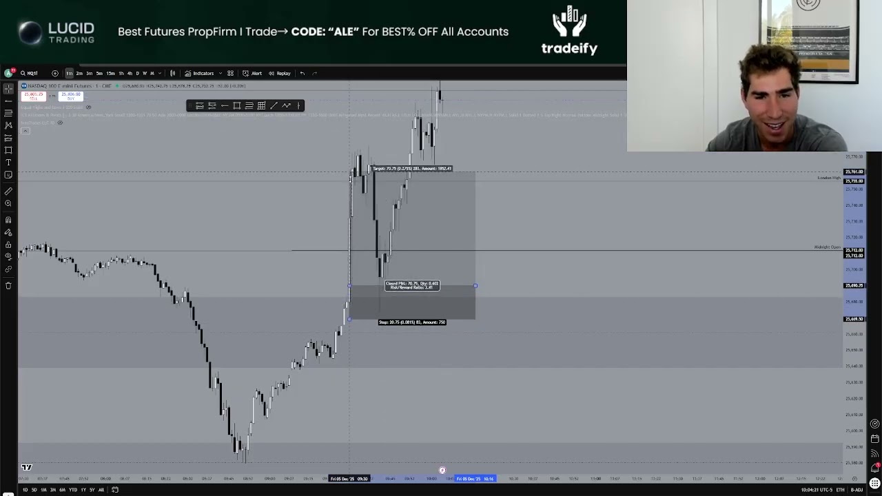 How I Made $2,000 In 1 Minute Trading Nasdaq (Trade Recap)