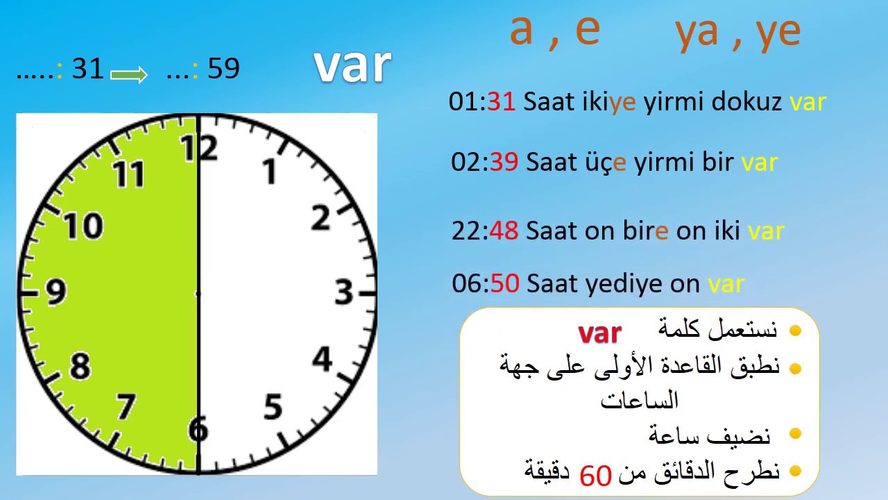 كم الساعة باللغة التركية-- ملخص الاجابة عن سؤال كم الساعة بالتركية بطريقة بسيطة في 5 دقائق فقط.