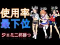 【神回】「スーパーラッキーセブン」でラウンド2勝つ【ウマ娘】