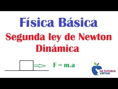 Segunda Ley de Newton - Concepto Basico - Video 106 - YouTube